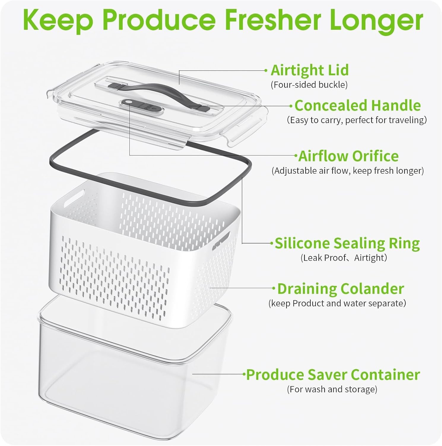 Fruit Storage Containers for Fridge – 5 Size Berry Containers for Fridge Keep…
