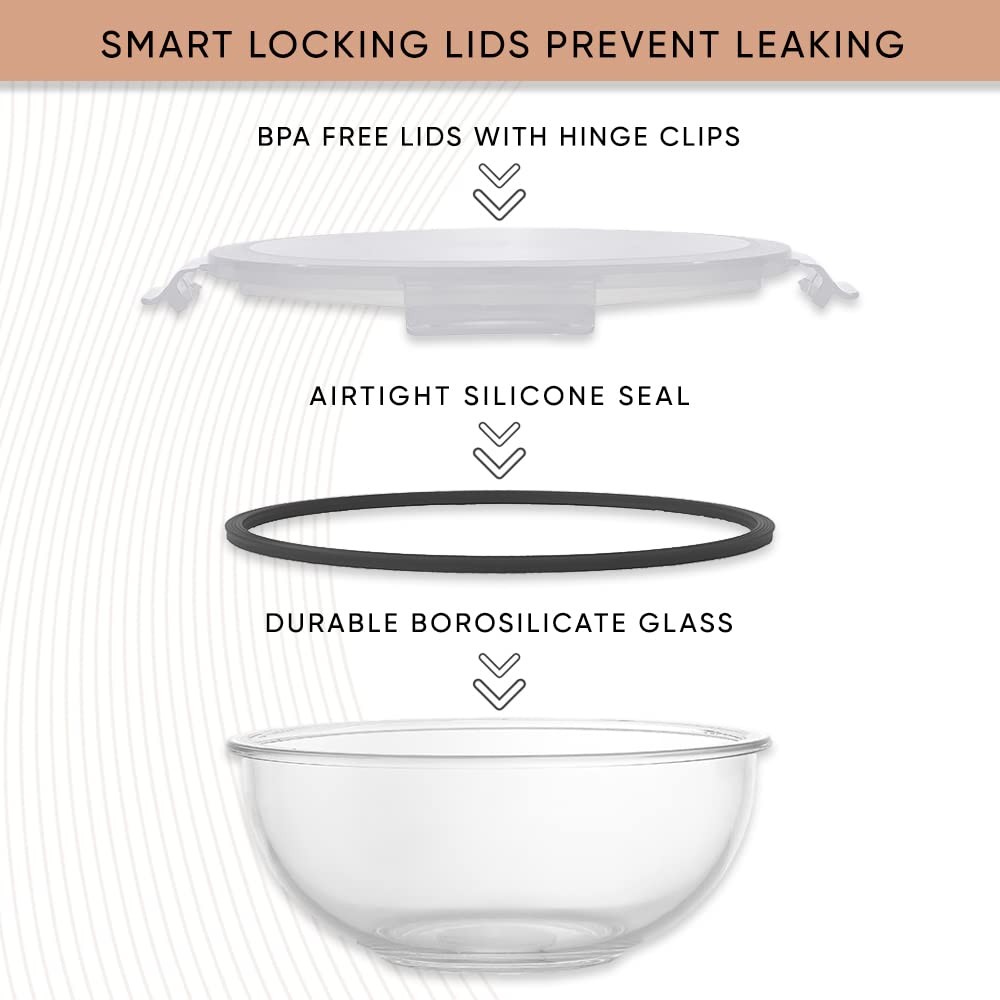 JoyJolt Kitchen Mixing Bowls. 5pc Glass Bowls with Lids Set – Neat Nesting Bo…