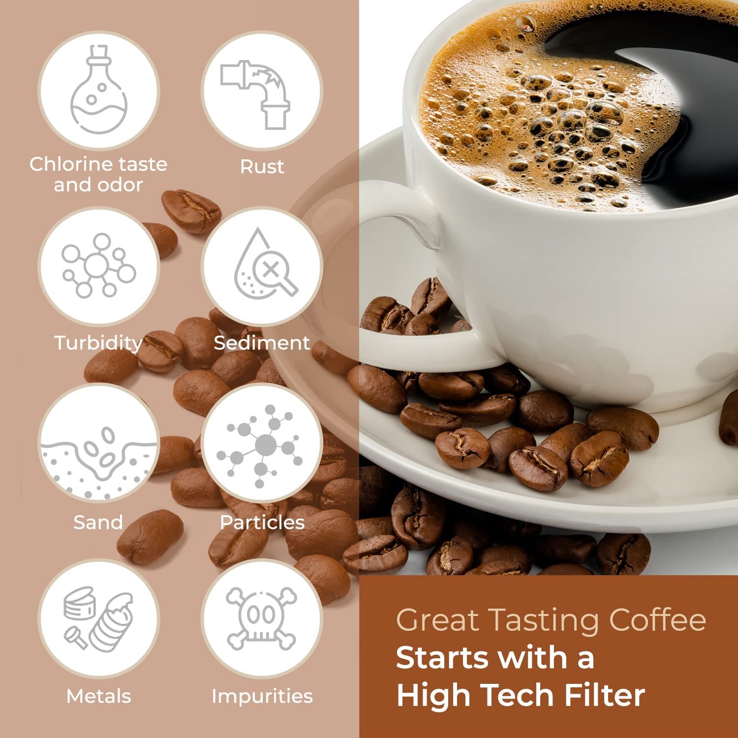 Keurig Filter Replacement, 12 Pack Compatible Charcoal 12 Count (Pack of 1)