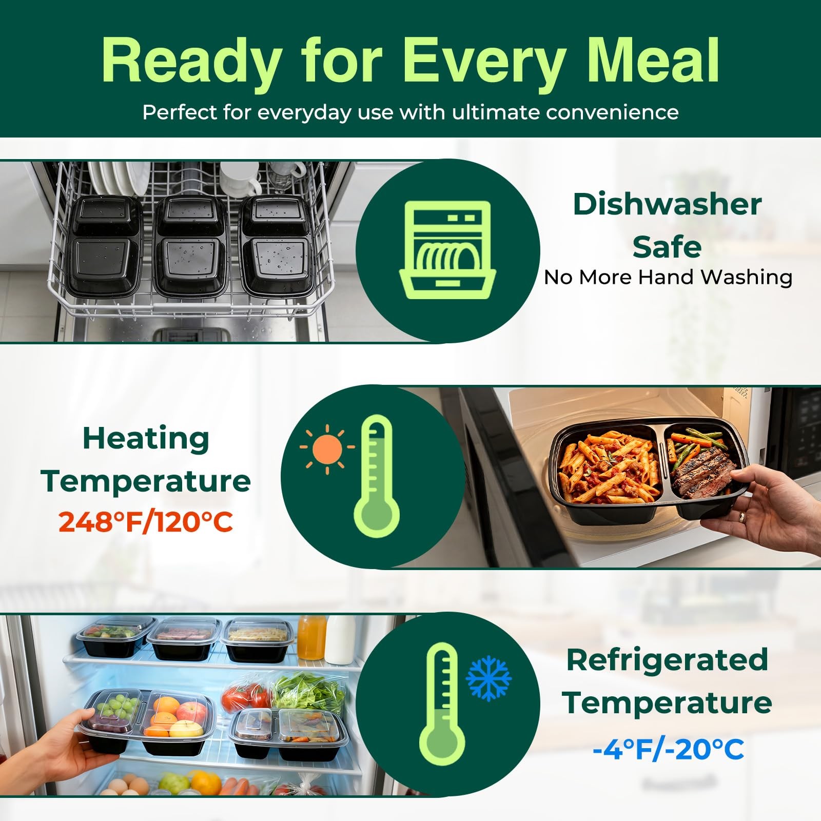 100 Pack (200-Piece)32 oz Meal Prep Containers,2-Compartment Reusable Food St…