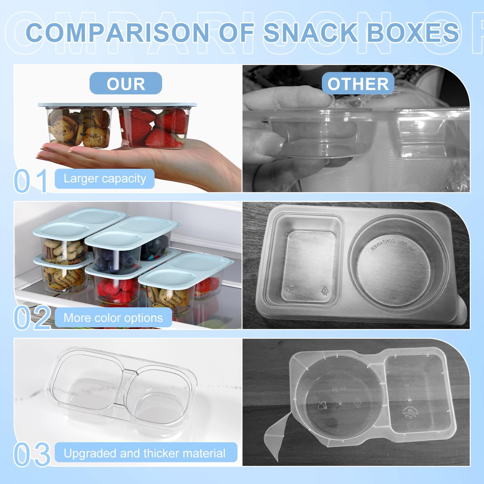 Snack Pack Containers for Kids, 10 Pack Reusable Snack Containers with Lids, …