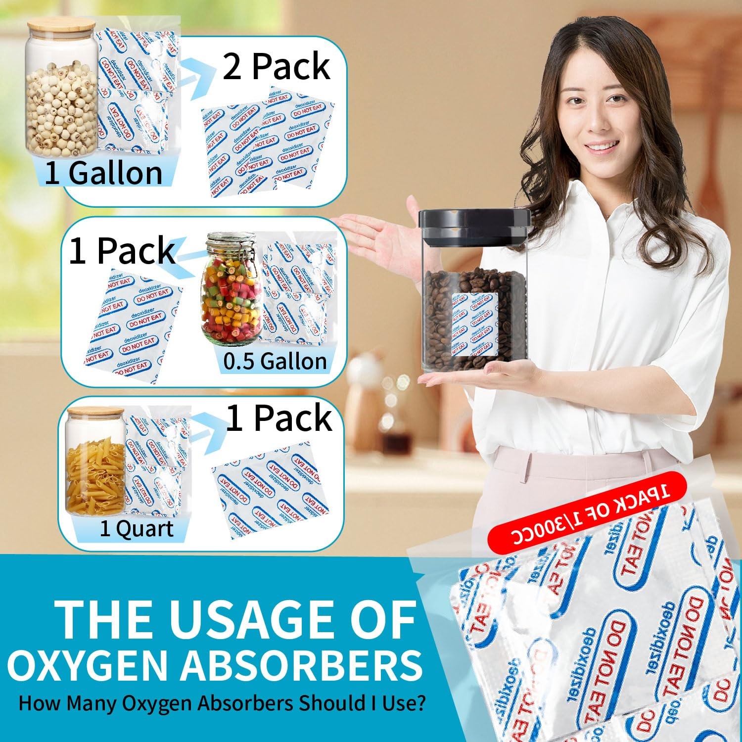 110 Packs 100CC Food Grade Oxygen Absorbers (10 in Individual Vacuum