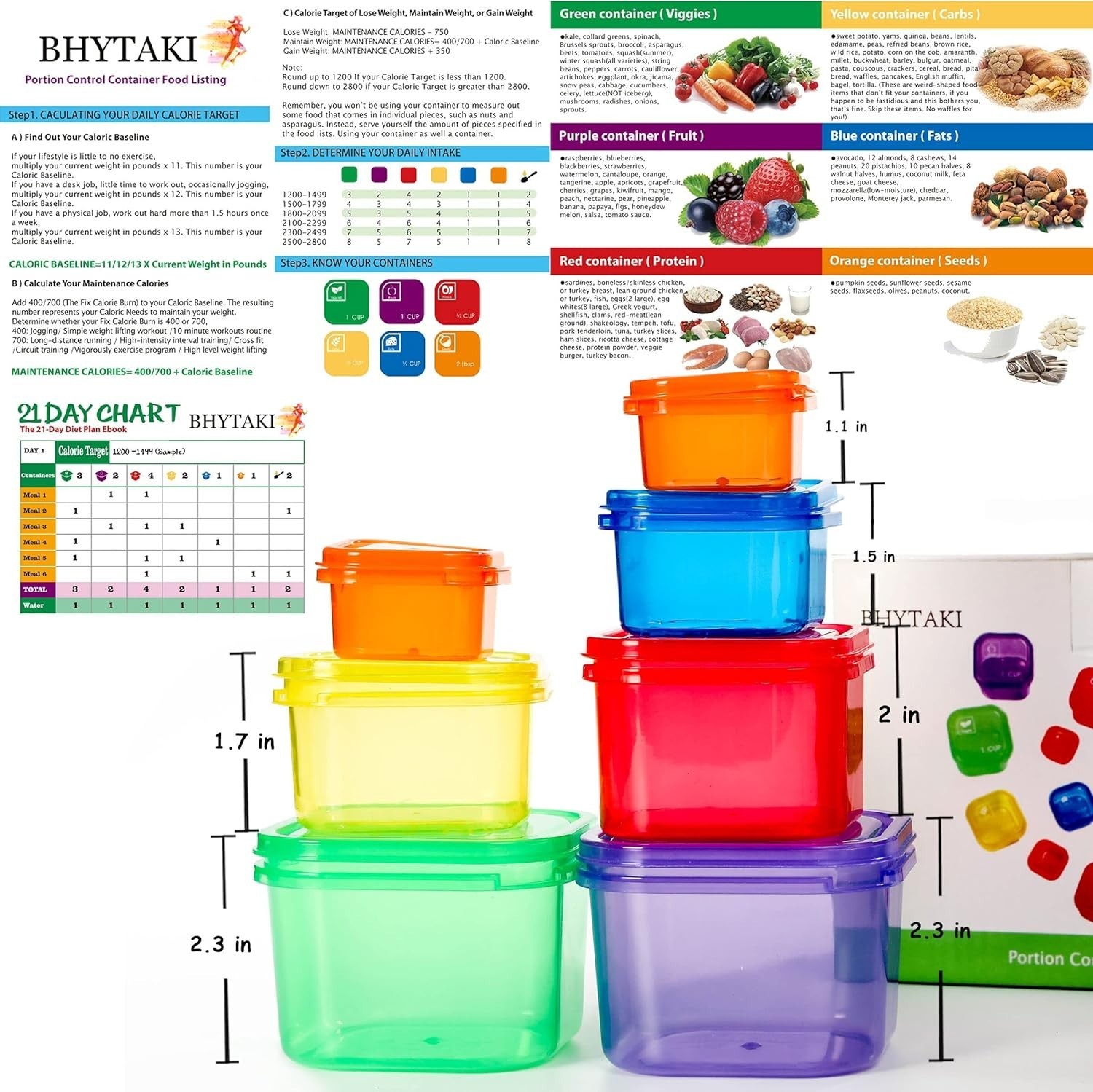 Portion Control Containers, Double Set (14 Pieces) 21 Day for Weight Loss with