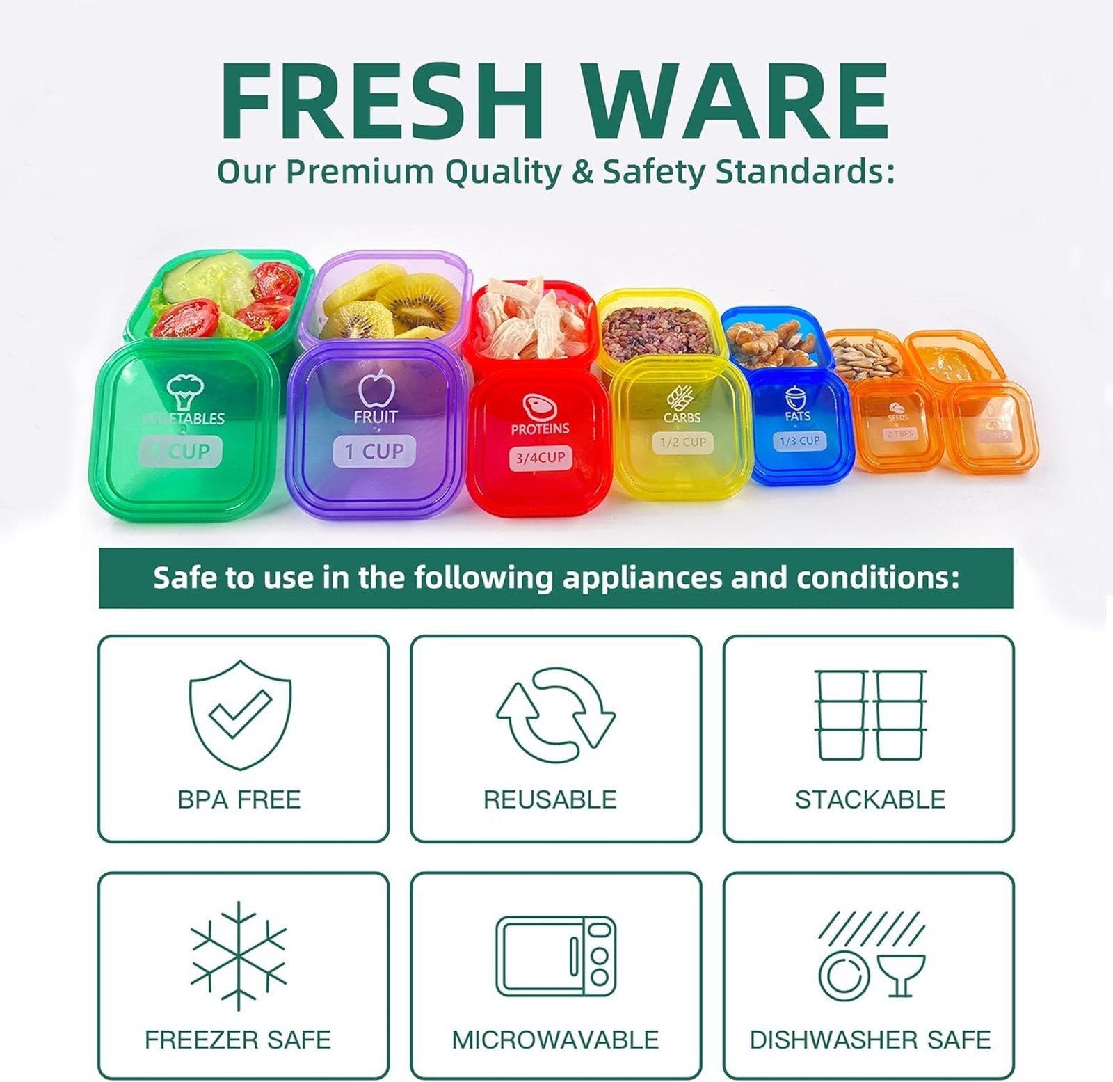 21 Day Portion Control Container Set 14 Pieces BPA Free Food Storage for Meal