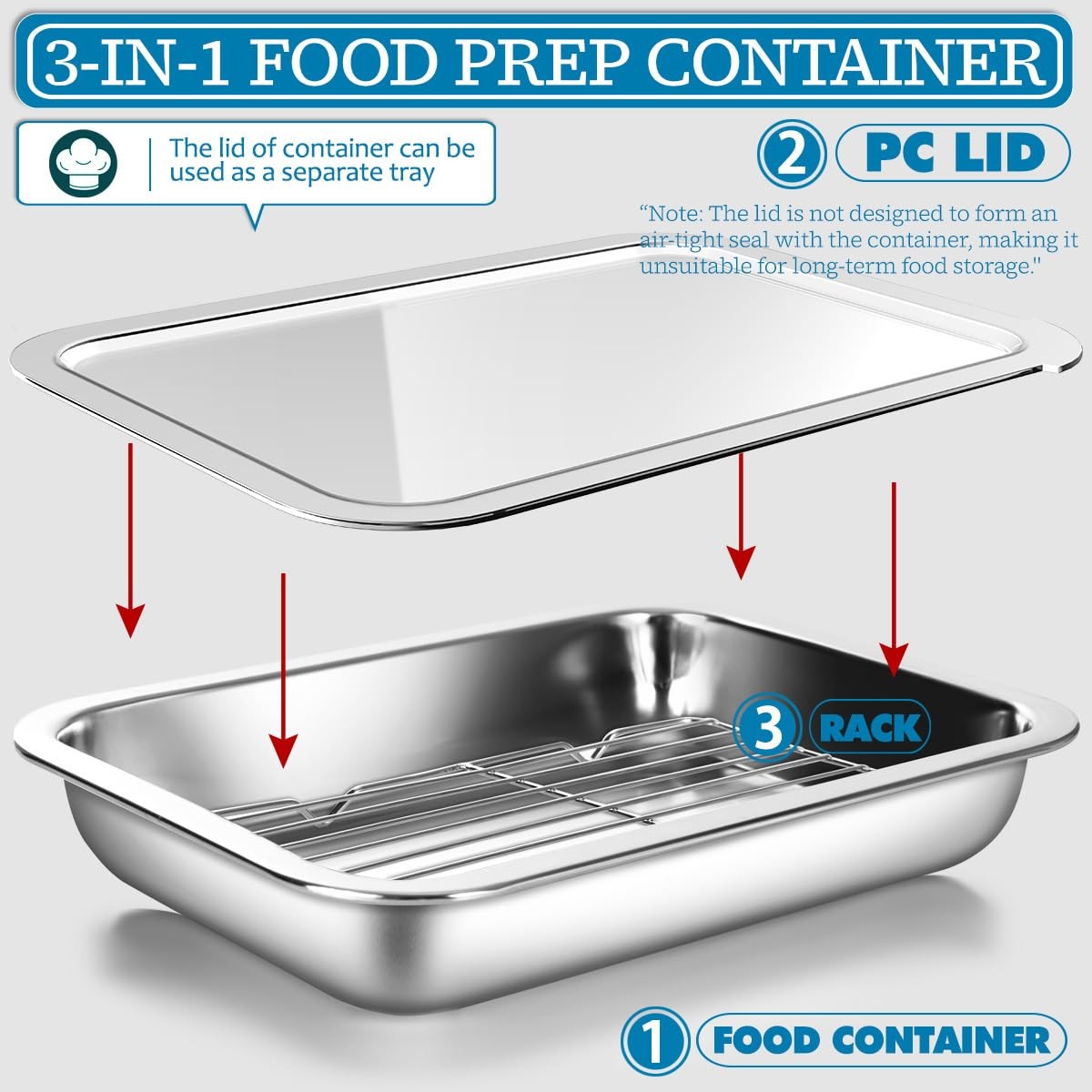 WAGENSTEIGER Stainless Steel Food Prep Container Set with Rack & Transparent …
