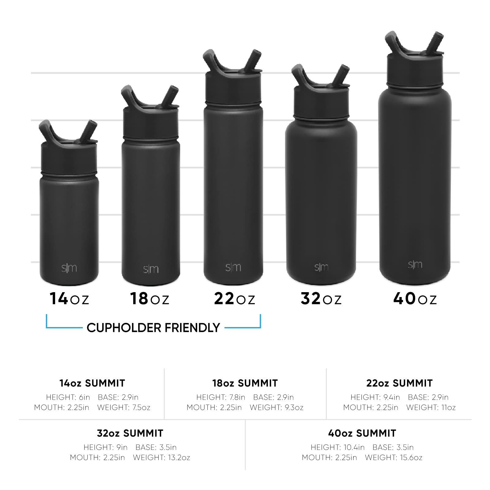 Simple Modern Water Bottle Straw And Chug Lid Vacuum Insulated Stainless Steel