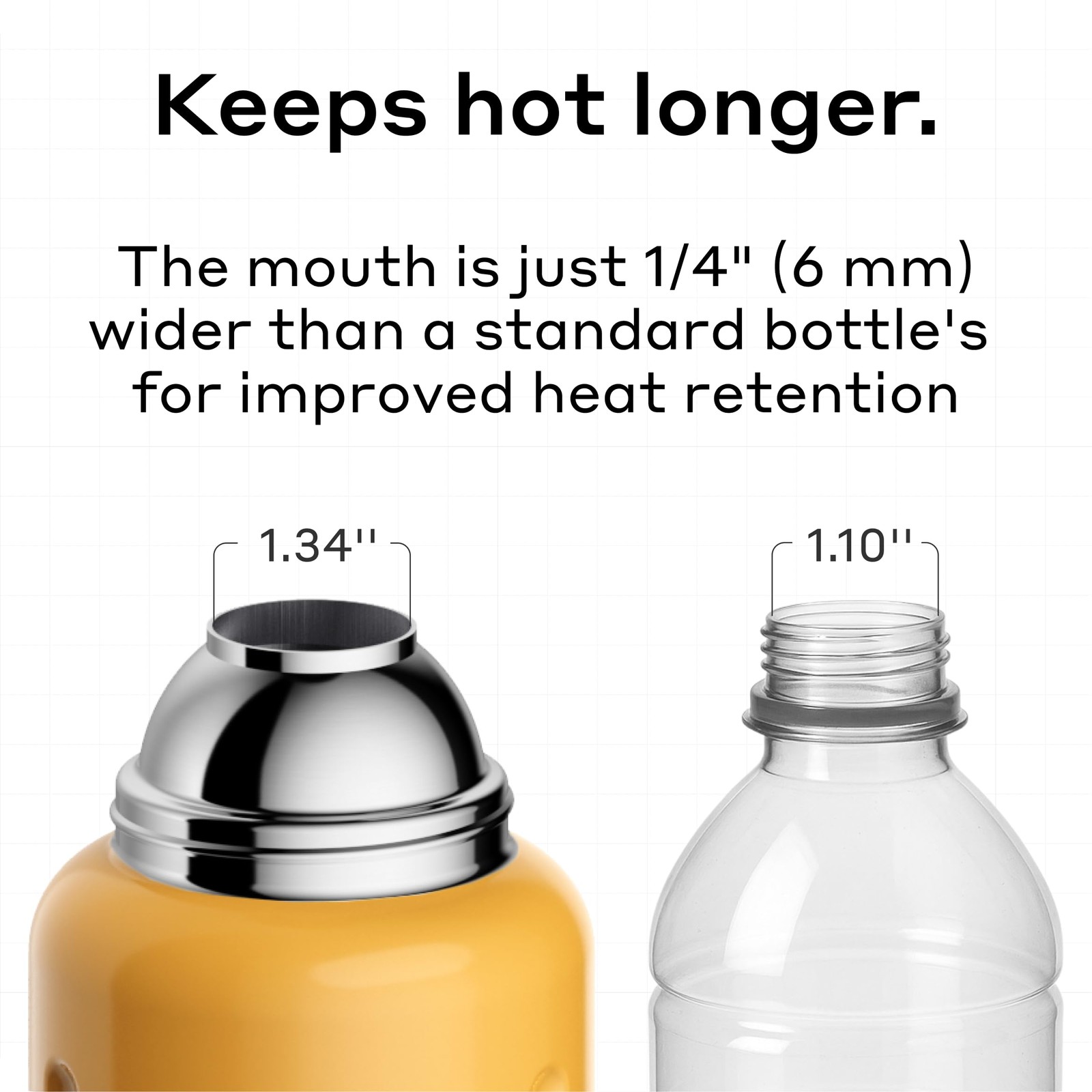 – 34 Oz Vacuum Insulated Stainless Steel Water Bottle Cup Lid – –