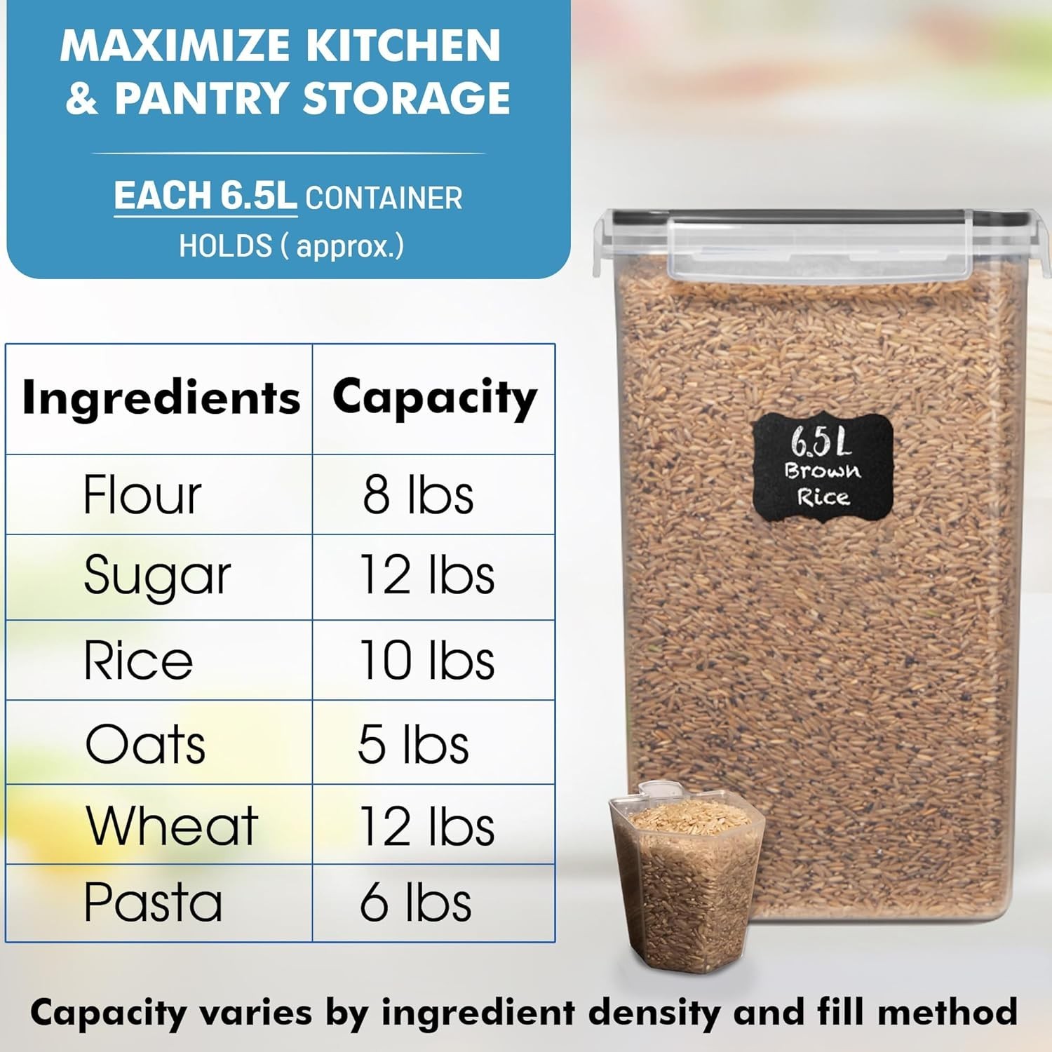 2 PC [6.5L / 220 Oz] Large Food Storage Containers with Lids Airtight – BPA F…