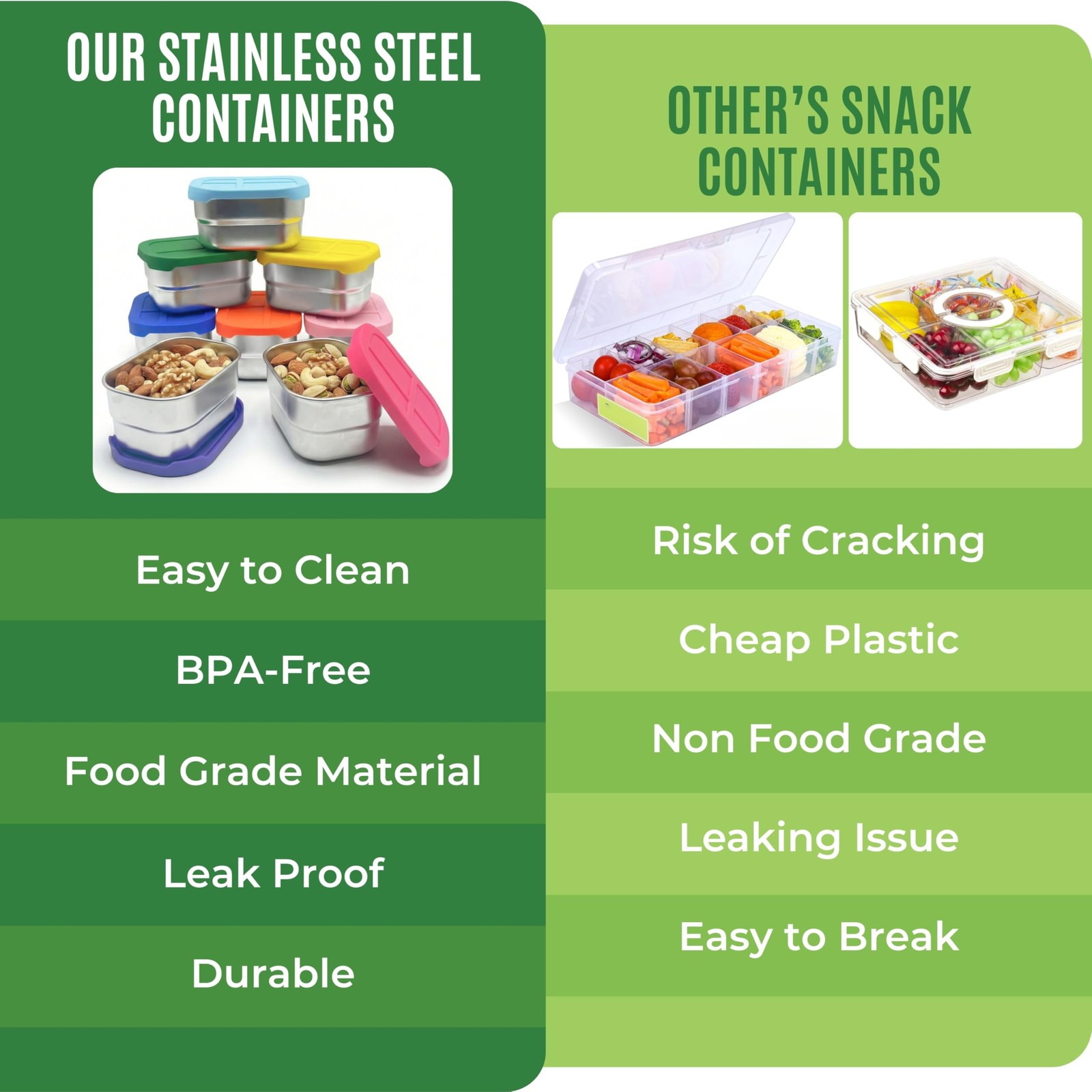 8 oz Stainless Steel Snack Containers with Silicone Lids, BPA-Free & Reusable Mi