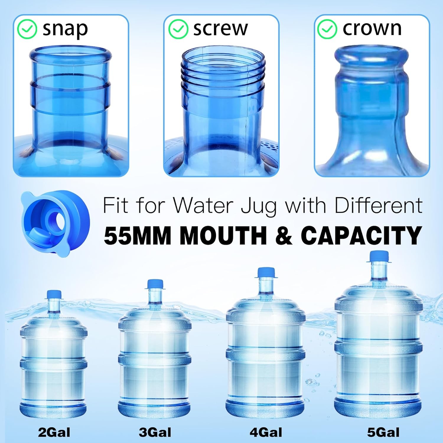 Primo Leak-Proof Water Jug Caps 4-Pack – Perfect for 5 Gallon & 3 Gallon Jugs
