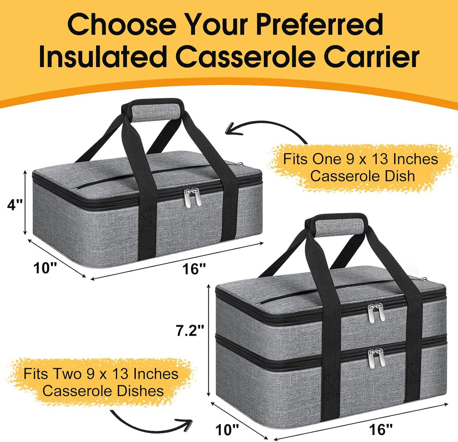 Double Insulated Casserole Carrier, Portable Casserole Carrier for Hot or Cold F