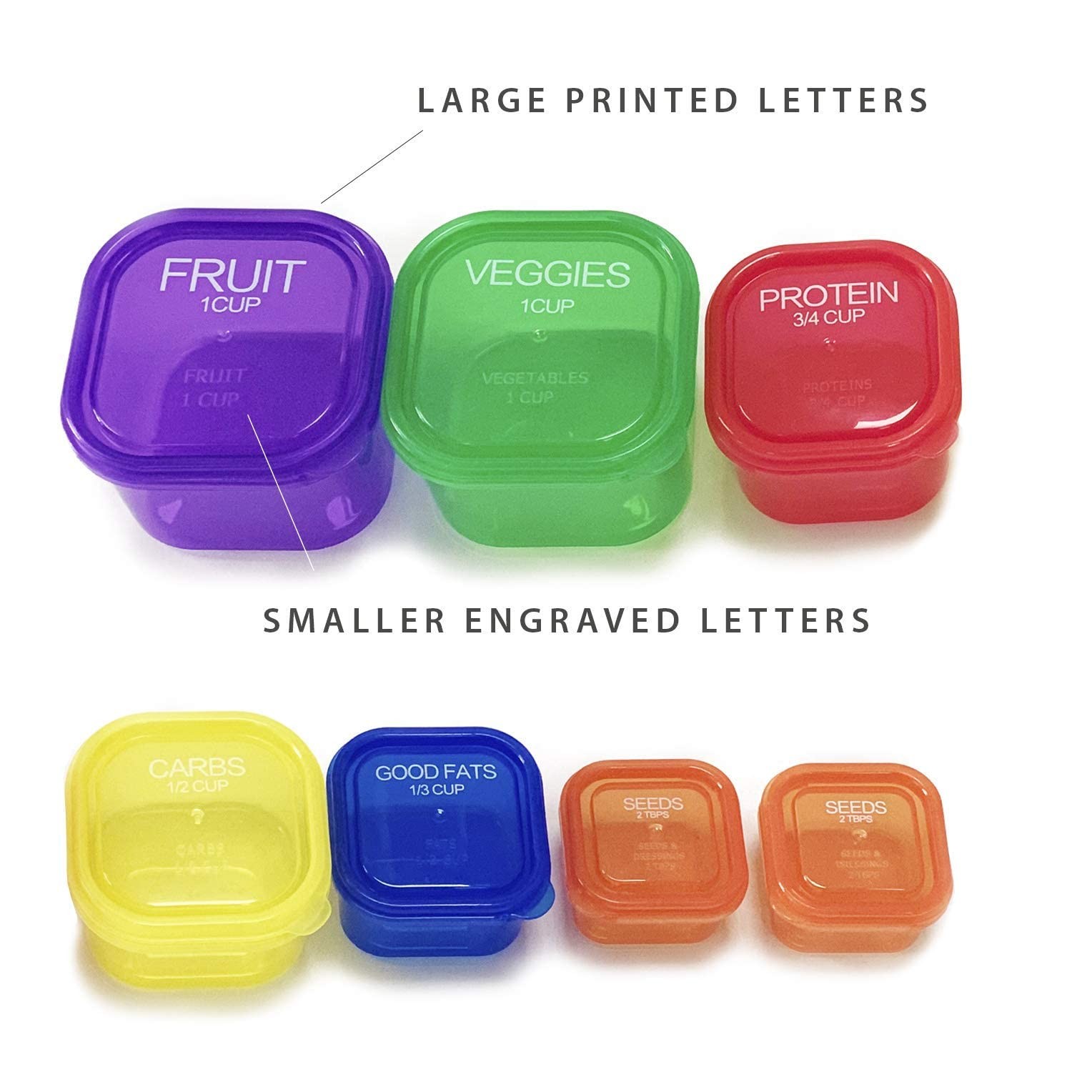Home Spirit Proper Portions 21-Day Portion Control Containers – 2 Sets, Sized…