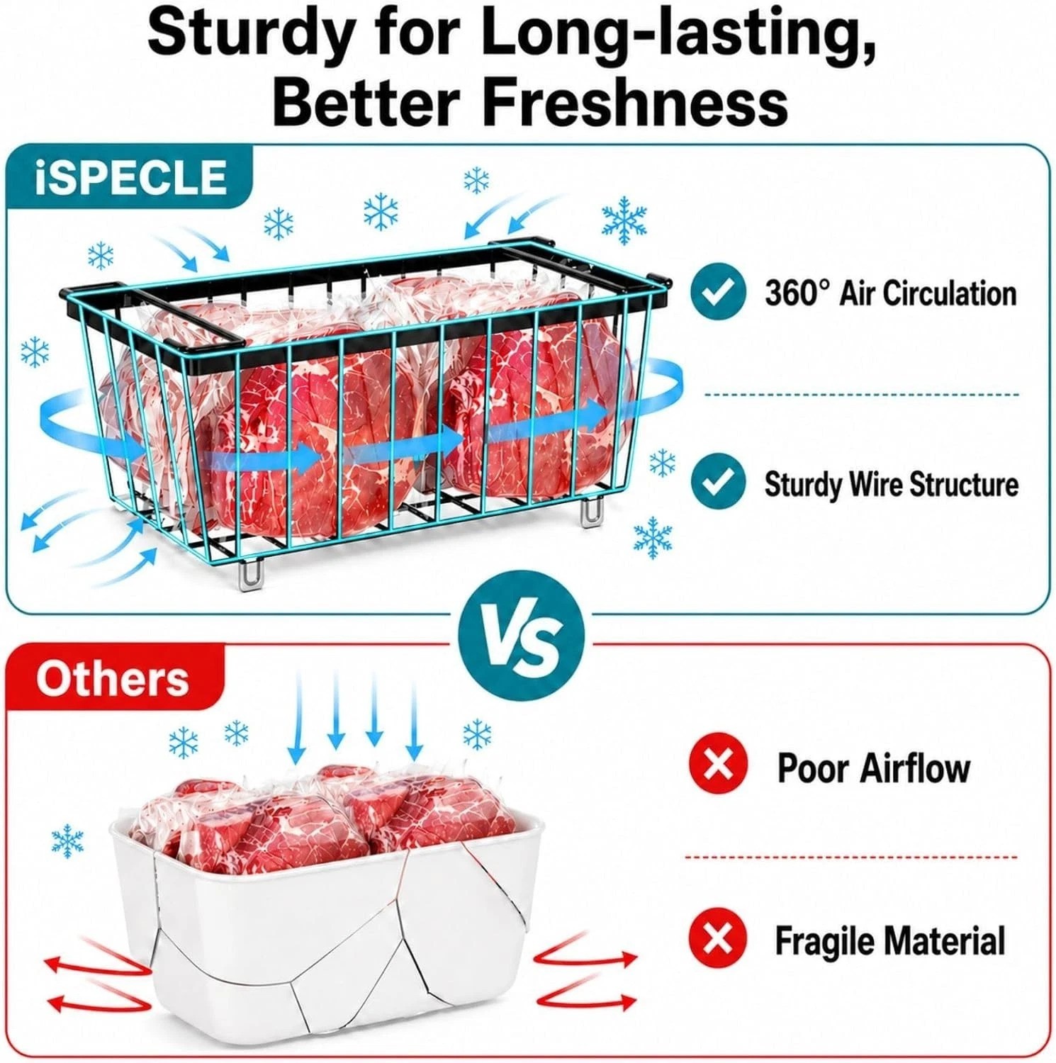 8pc Freezer Organizer Bins 14.7″ Stackable Metal Baskets Rust-Resistant