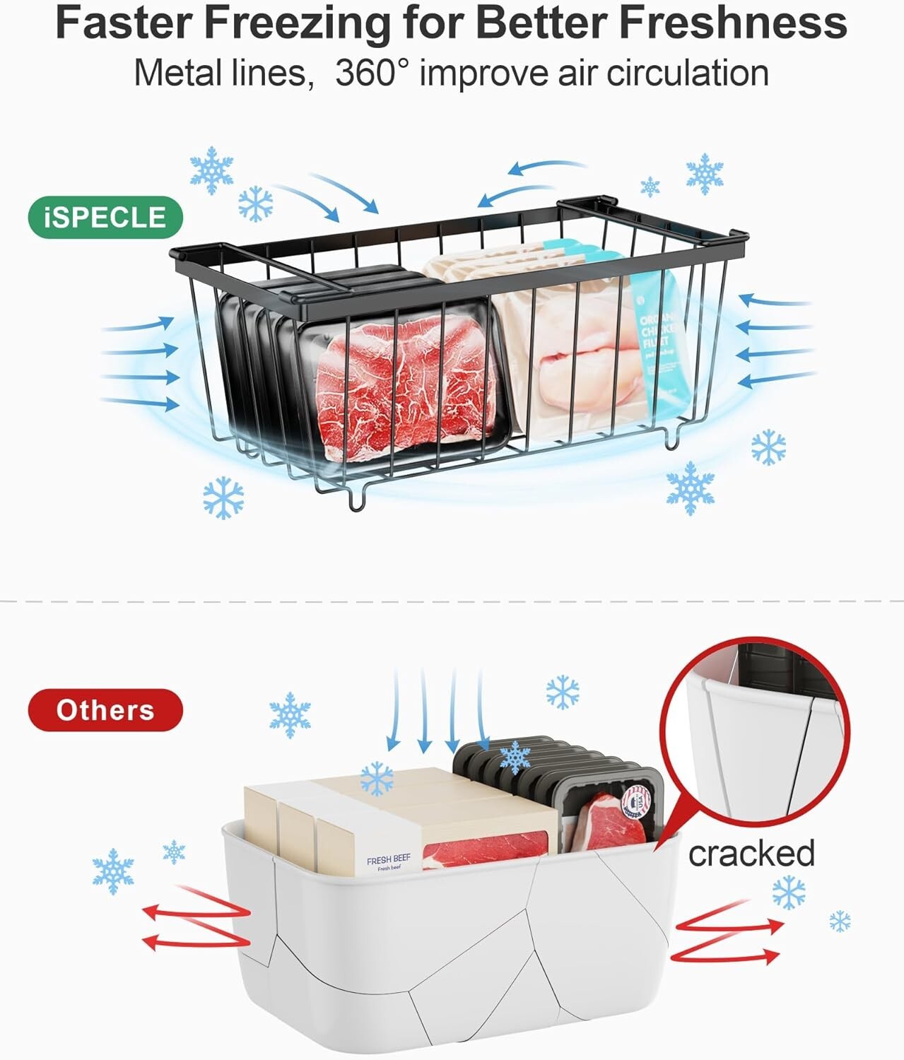 Deep Freezer Organizer Bins – Stackable Chest Freezer Organizer – 4 Pack, Black