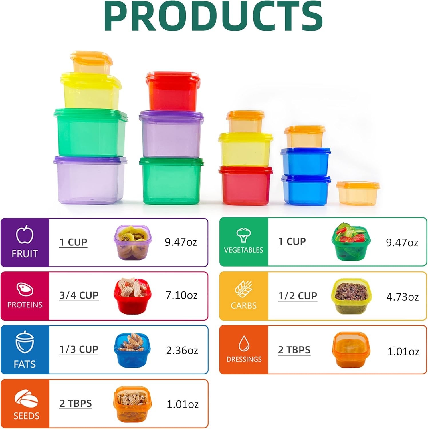 21 Day Portion Control Container Kit 14-Piece Set Meal Prep BPA Free