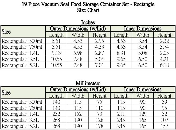 Stackable Vacuum-Sealed Food Storage Containers – 19pcs, Keep Food Fresh & Tasty