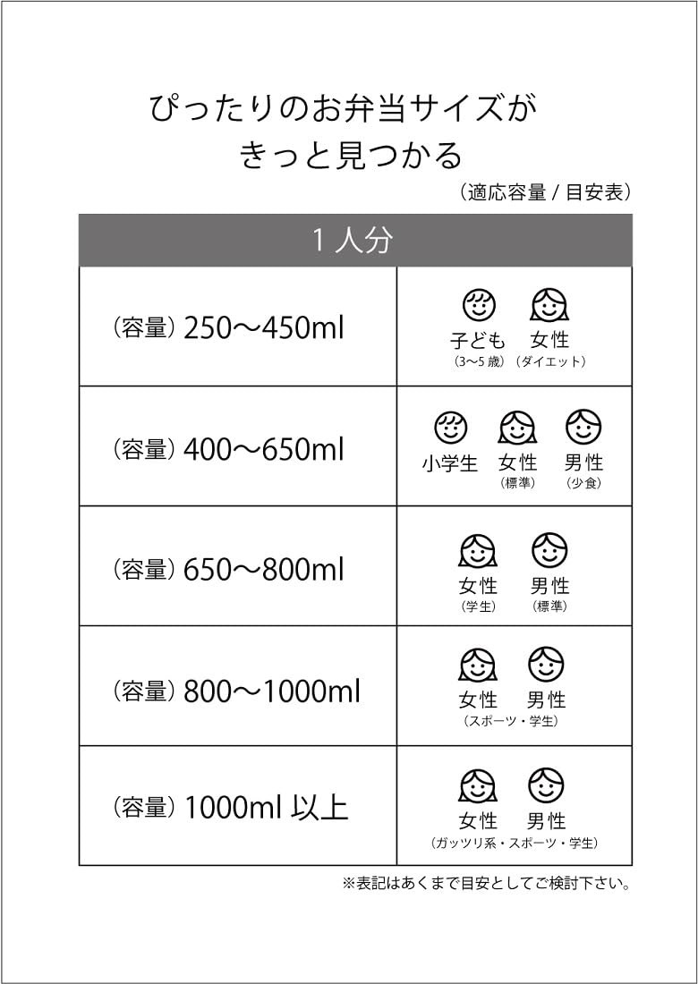Storage container, side dish container, 500ml, antibacterial, 2P, Crayon Shin-ch