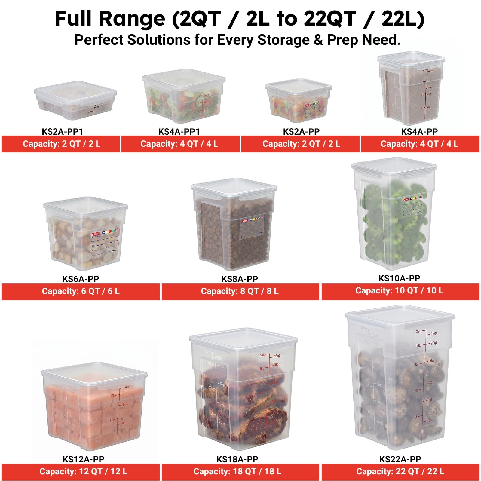 2 Pack 2 QT Commercial Airtight Food Storage Containers, BPA-Free Translucent…