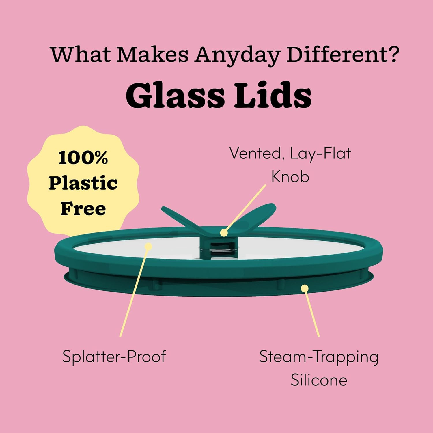 4-Piece Medium Glass Food Storage with Glass Lids | Plastic-Free Meal Prep & Mic