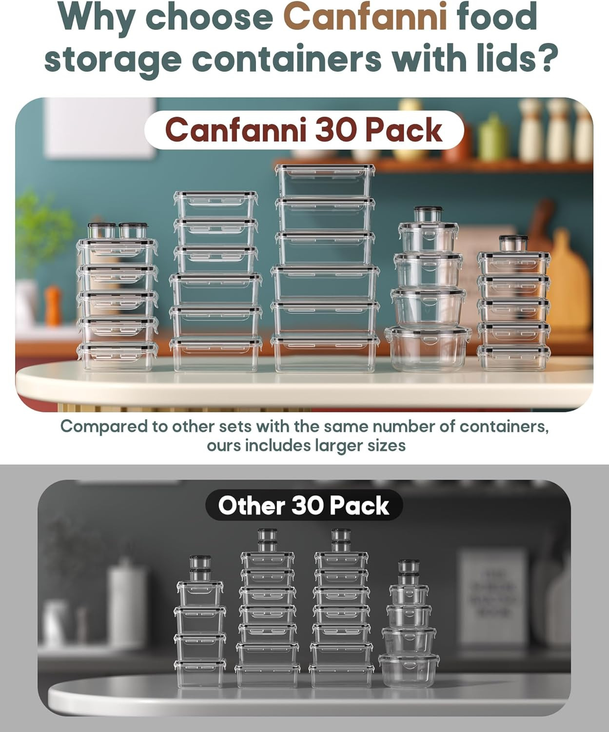 60 PCS Food Storage Containers with Lids Airtight, (30 Lids & 30 Containers) Lea