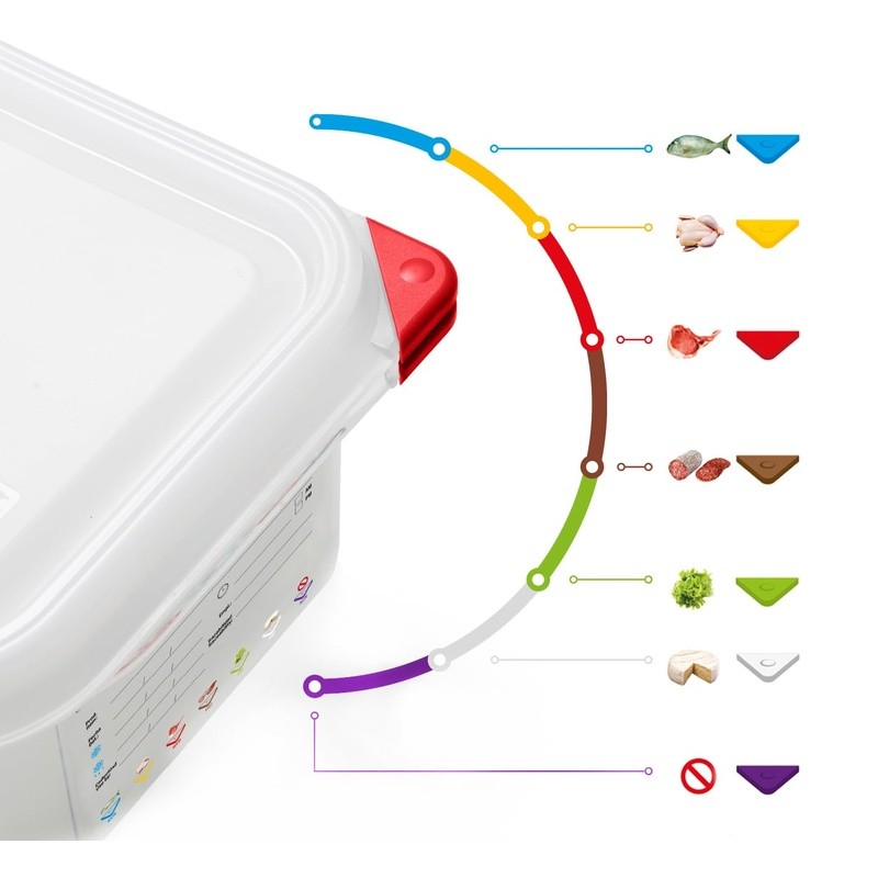Airtight Plastic Containers BPA Free Durable Easy to Clean Industrial Grade 2.8L