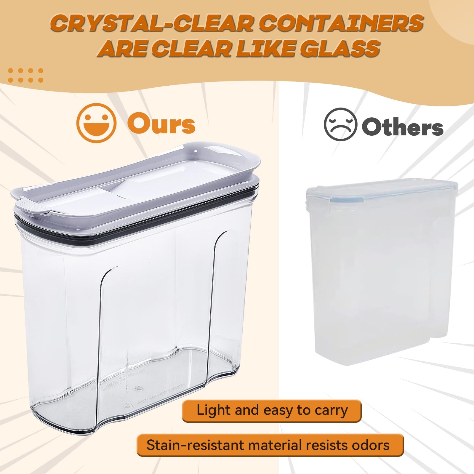 Best Cereal Containers Storage Set, Airtight Food Container with Lid 3.5L,2PCS