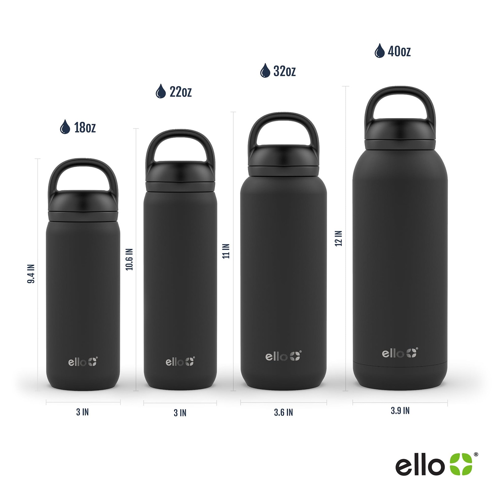 Ello Cooper Twist 32Oz Stainless Steel Water Bottle Chug Lid Leak Proof Double