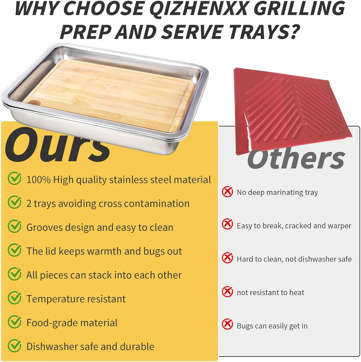 Grilling Prep and Serve Trays, Stainless Steel Large Capacity Food Prep Tray, Gr