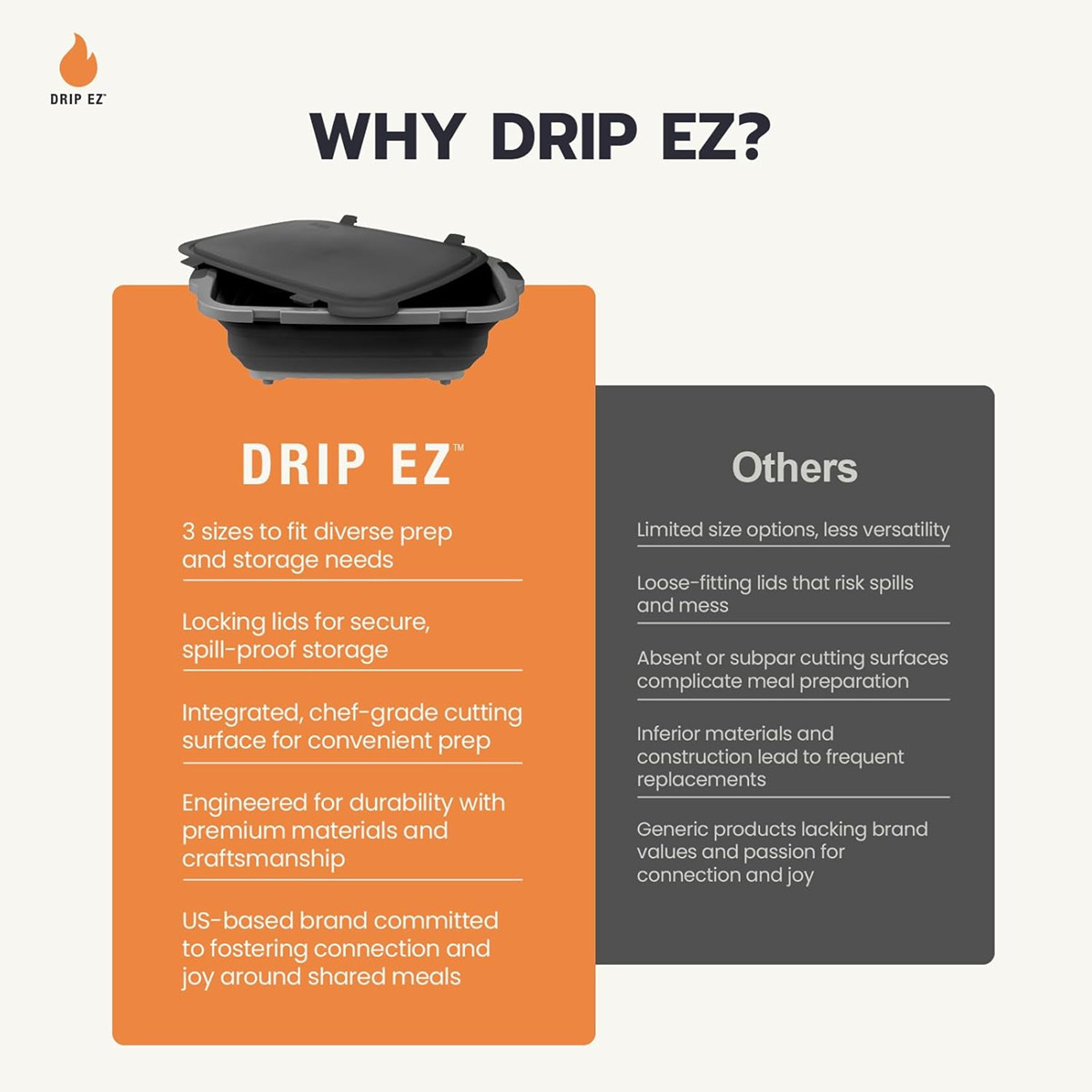 Drip EZ Collapsible BBQ Prep Tub – for Meal Prep Marinating Food Storage -(1) XL