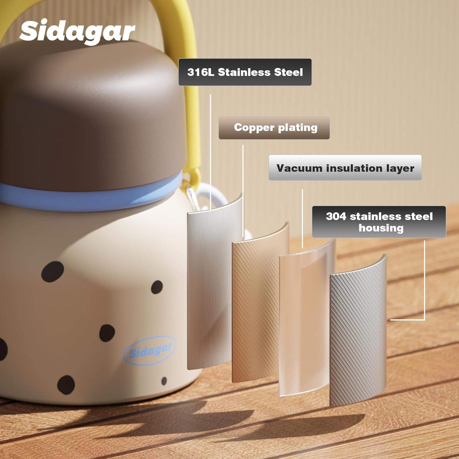Sidagar 24oz Insulated Stainless Steel Food Jar Leak-Proof with Handle and Spoon