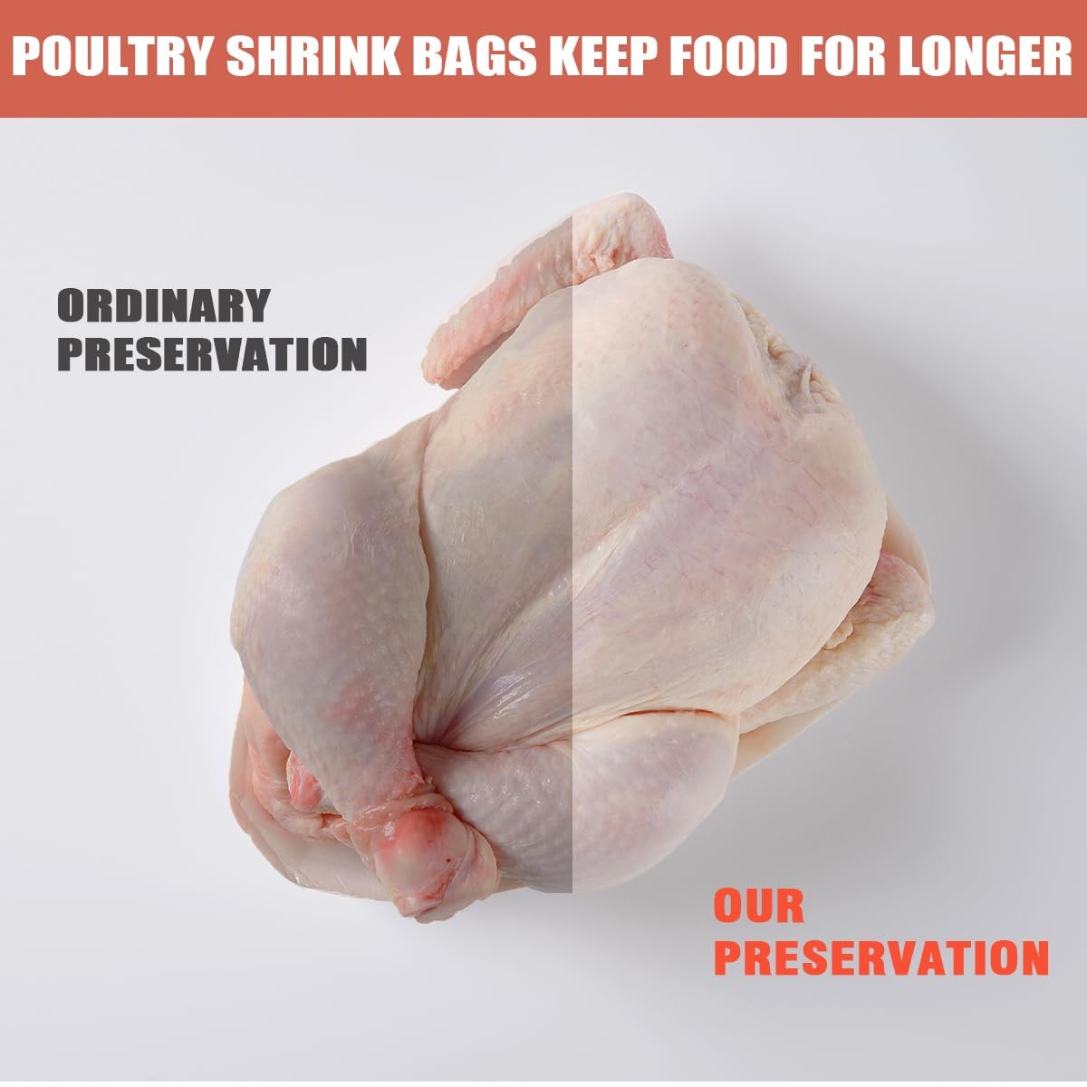 Poultry Shrink Bags, Chicken Bag, 20Pack 13×18 Inches Clear Poultry Heat Shri…