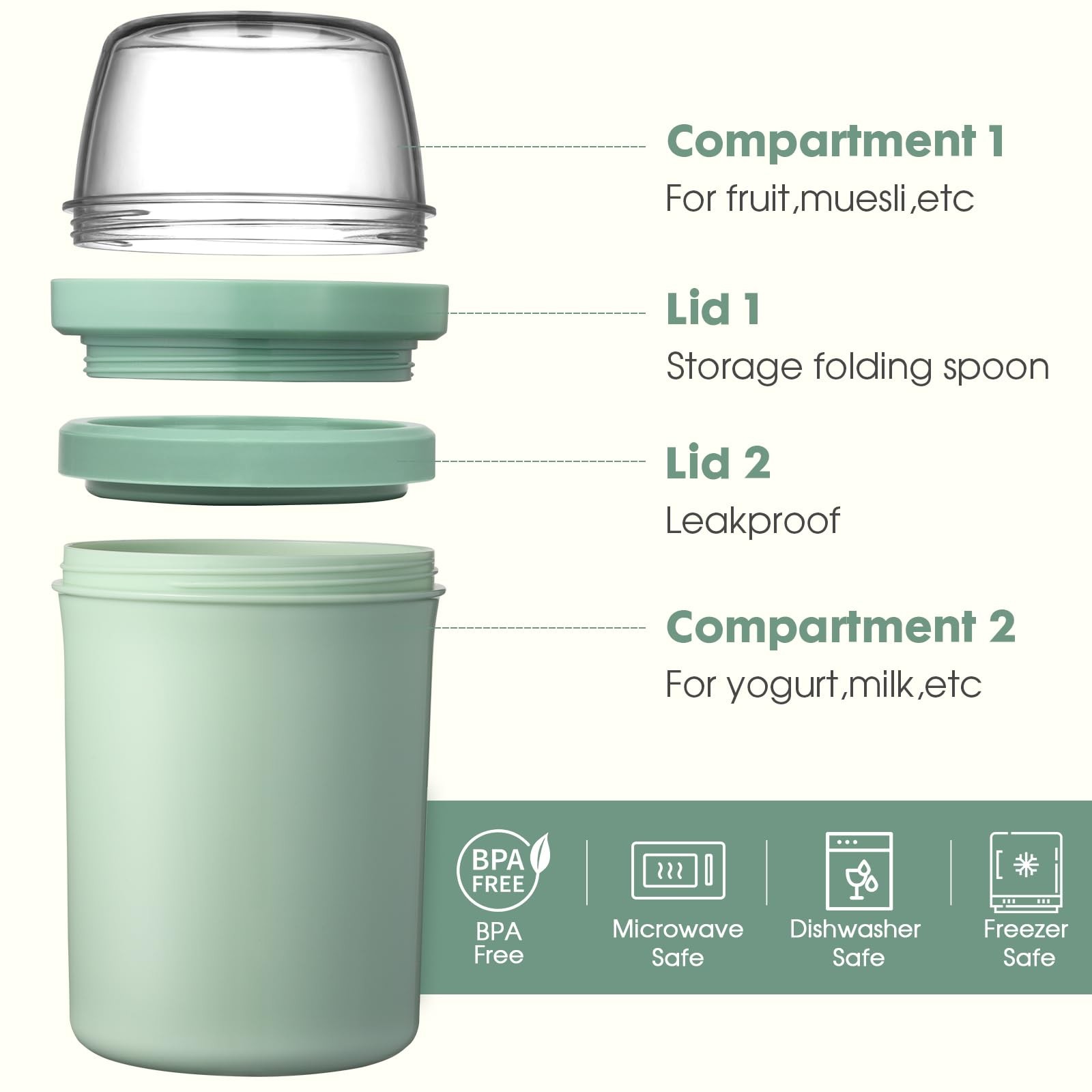 Snack Cup Container with Lid,Yogurt Parfait Snackle Cups and Spoons,600ml+270…