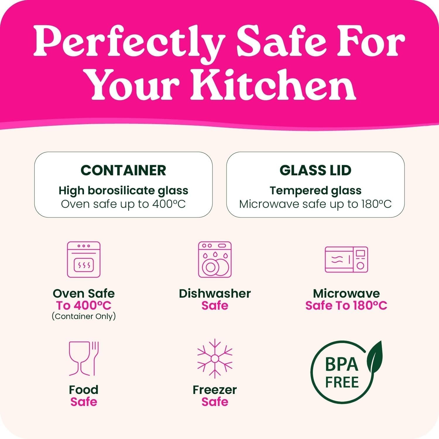 Sustainable 6-Pack Glass Food Storage with Bamboo Lids – Microwave & Oven Safe