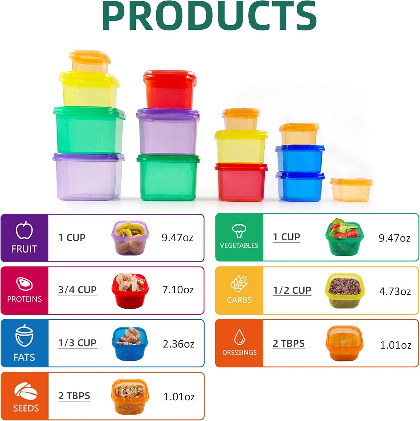 21 Day Portion Control Container Set 14 Pieces BPA Free Food Storage for Meal