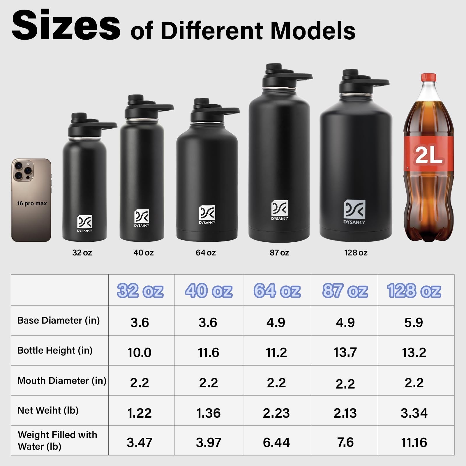 Dysanky Insulated Water Stainless Steel Vacuum Sports Half Gallon Large Water