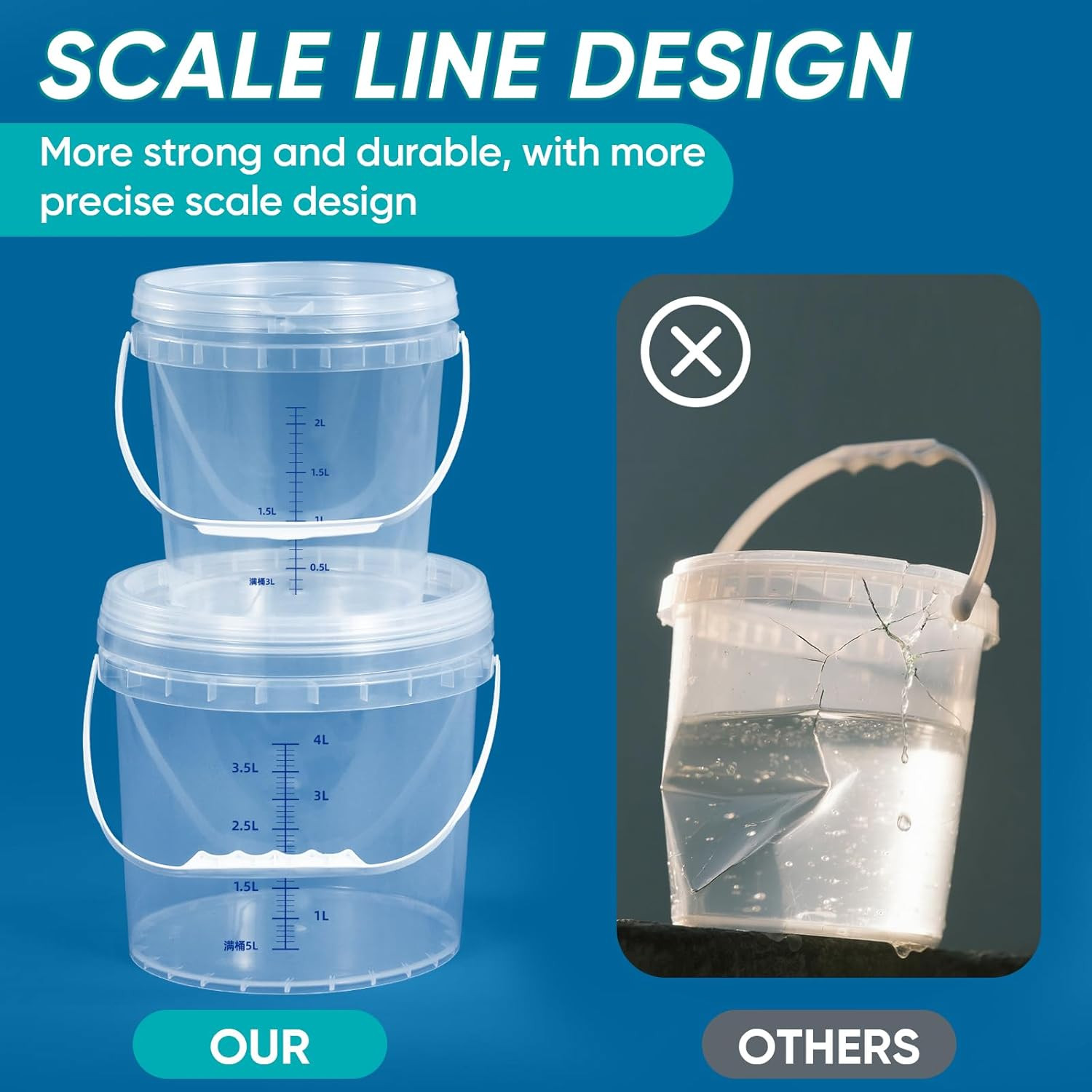 Clear Bucket Graduated Pail Container with Lid, Food Grade Buckets, Cleaning Con