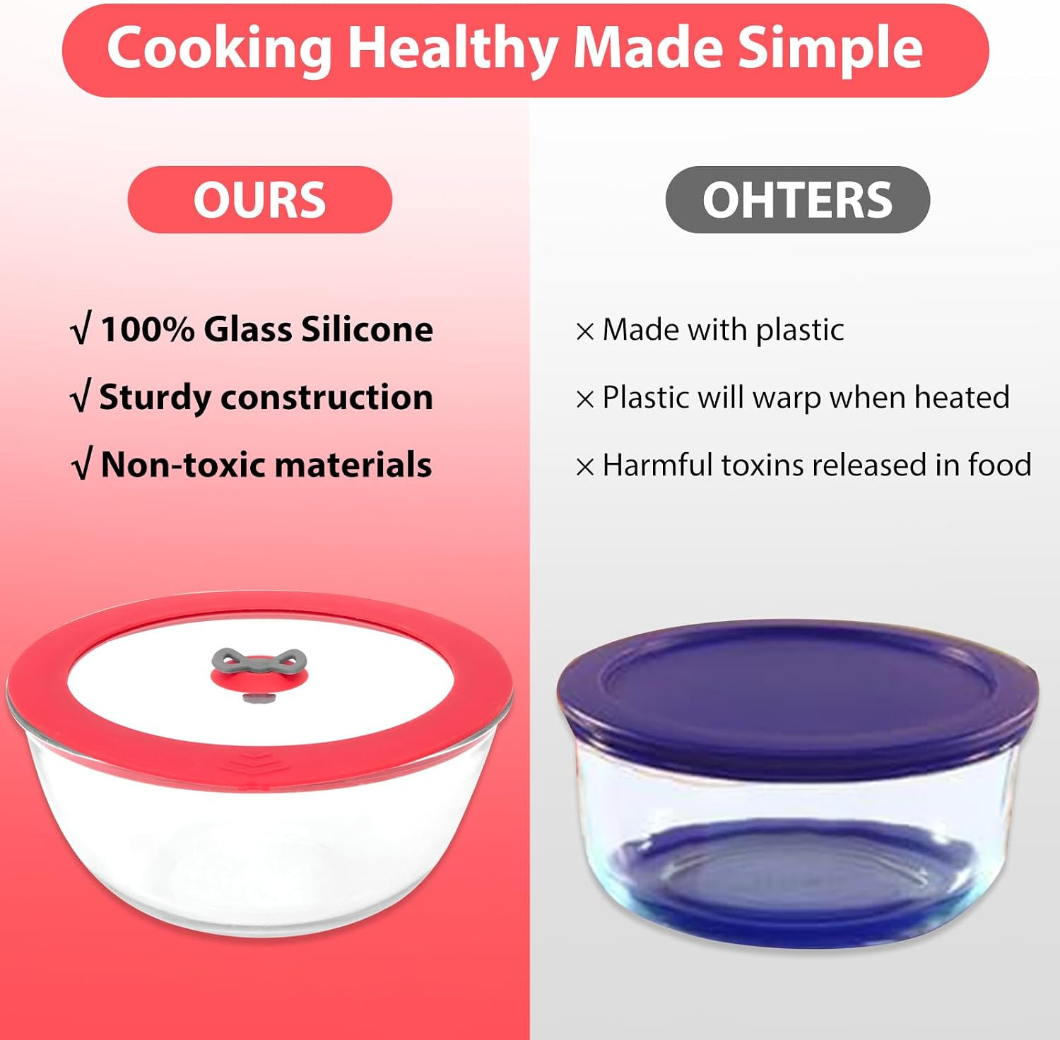 4 Pack Replacement Lids for Pyrex 7201-PC 4 Cup Glass Containers Mixing Bowl Sil