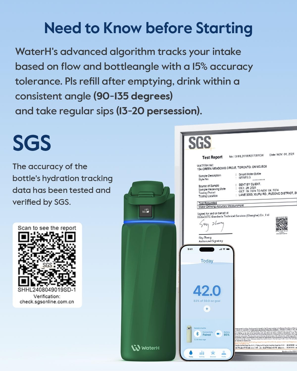 BOOST Smart Water Bottle that Reminds You to Drink, 24oz BPA-Free Stainless Stee