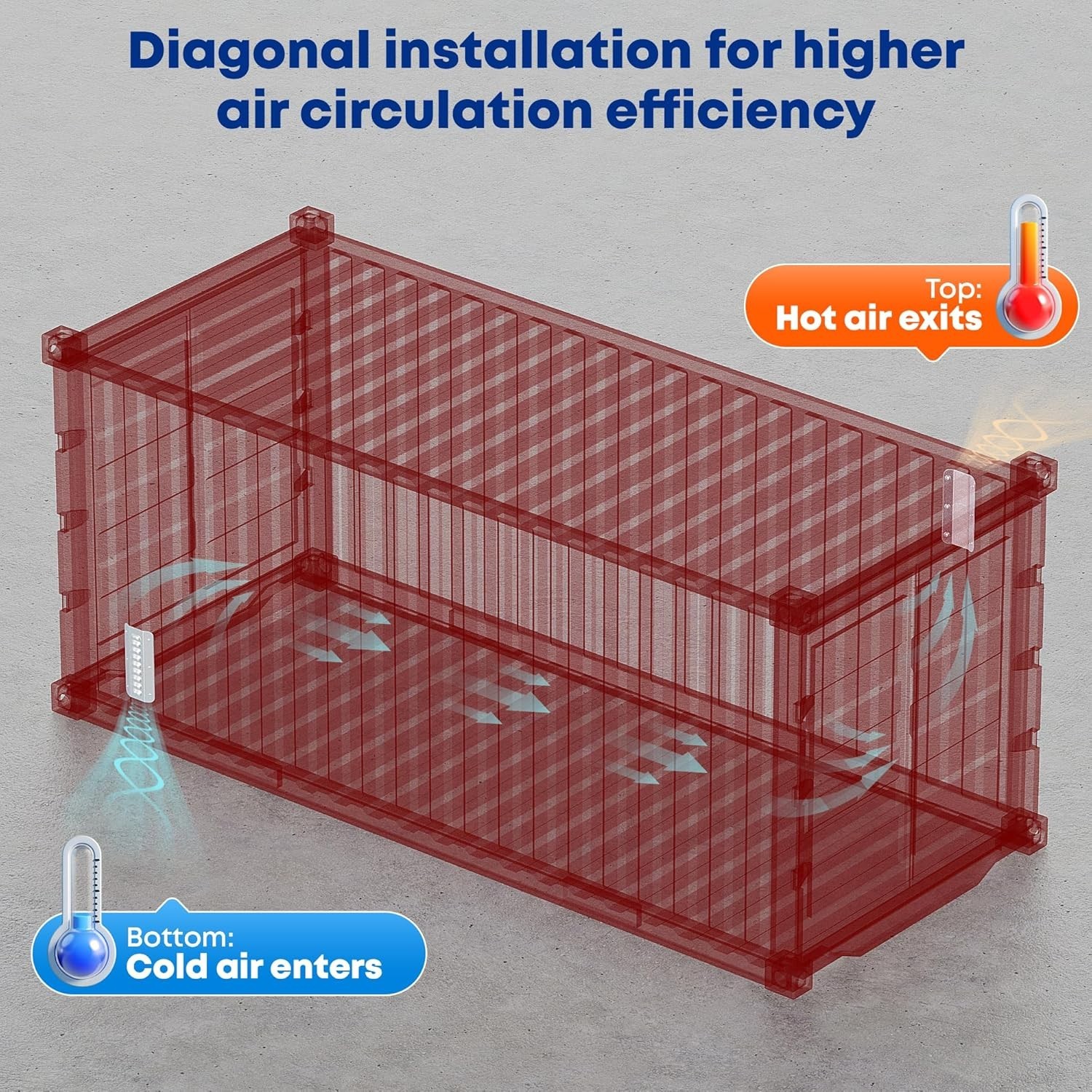 Shipping Container Air Vent Kit,Galvanized Steel Shipping Container Accessories