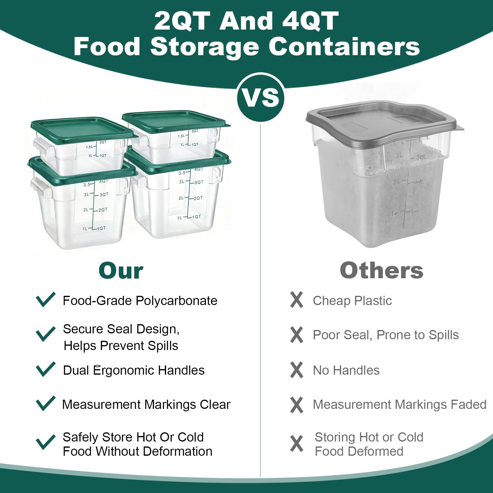 4 Pack 4QT Food Storage Containers with Green Lids, Clear Square 4QT,