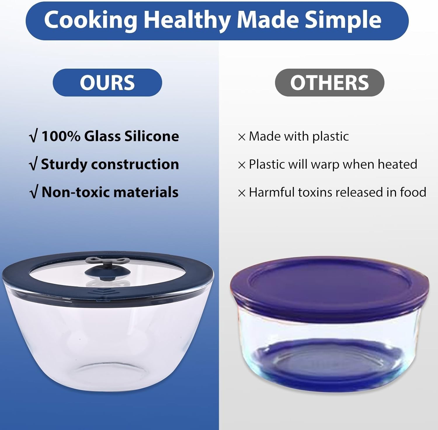 2 Pack Replacement Lids for Pyrex 7201-PC 4 Cup Glass Containers Mixing Bowl Sil