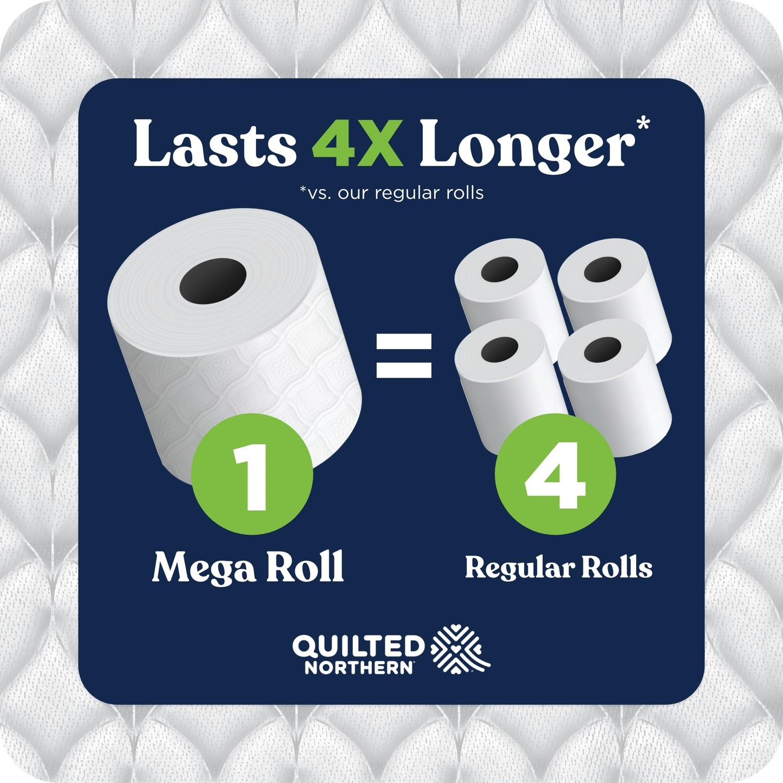 Quilted Northern Ultra Soft Strong Toilet Paper 24 Mega Rolls 96 Regular Rolls