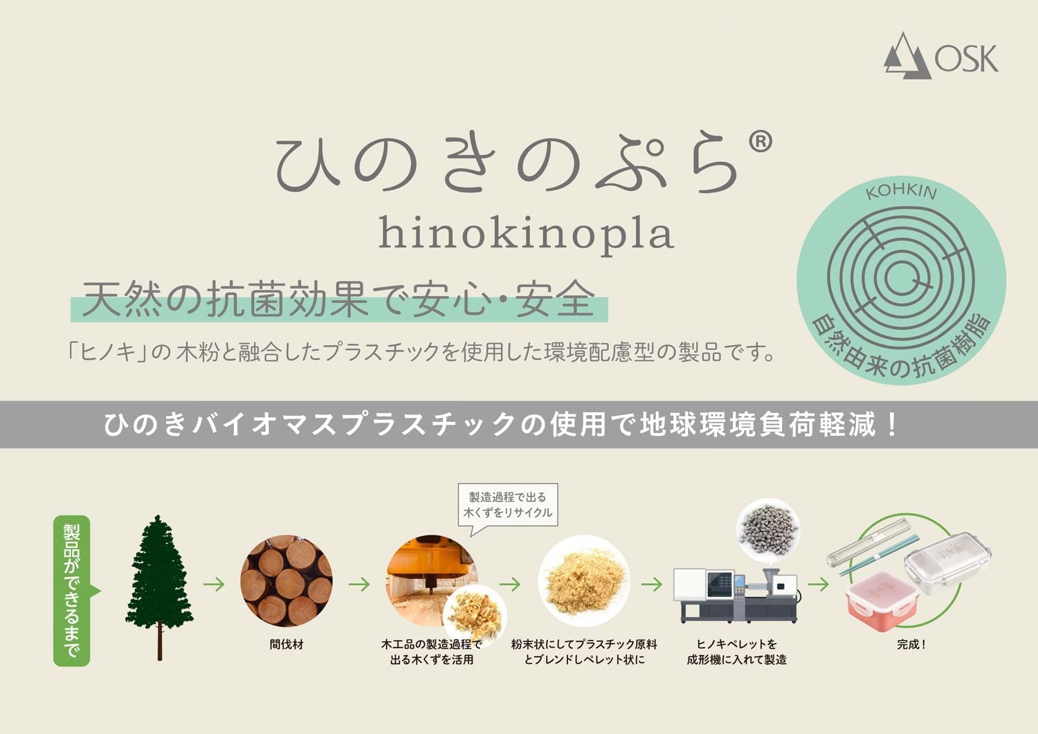 Food Container Hinoki Nopura Blue PCL-7