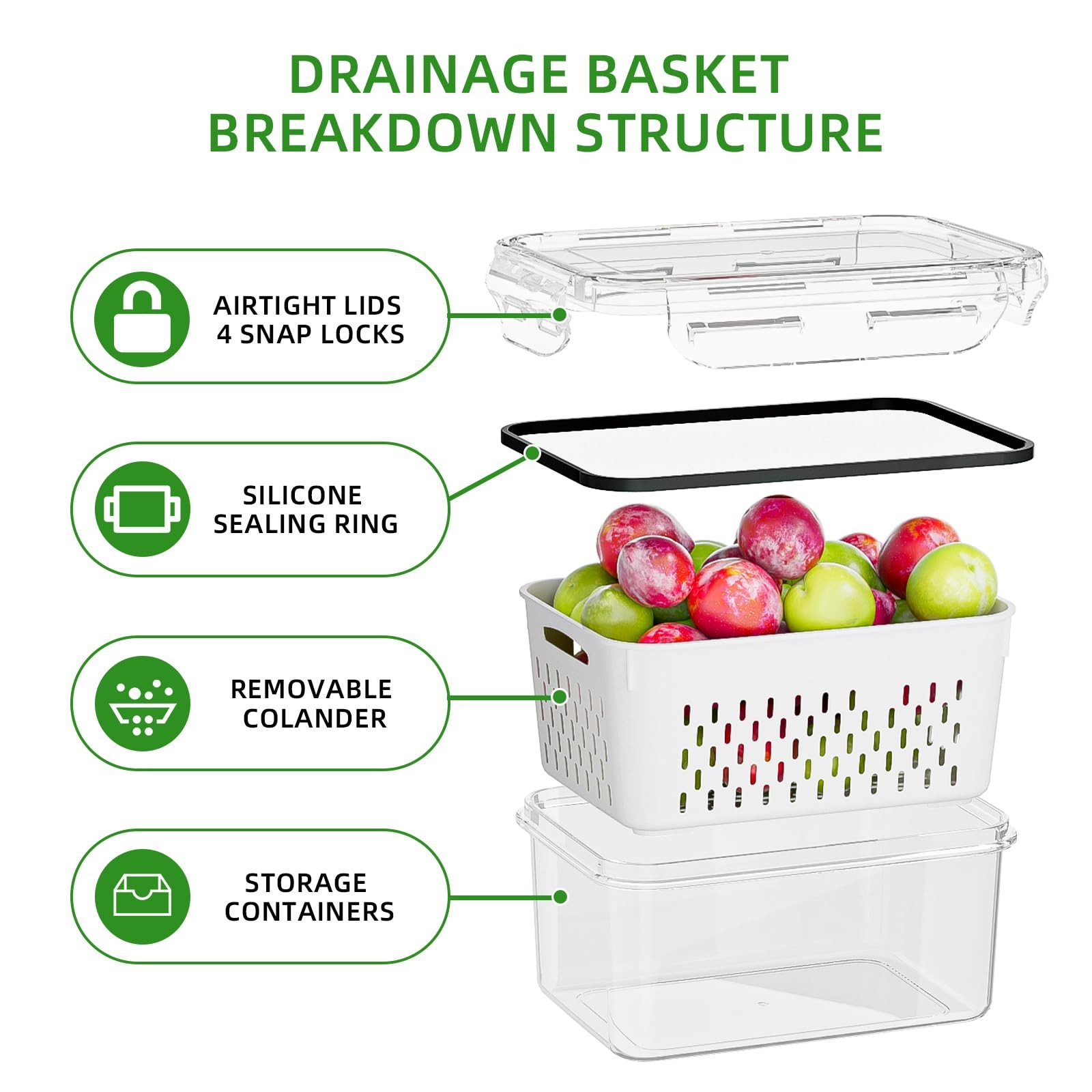 KEMETHY 5 Pack Fruit Storage Containers for Fridge with Removable 5