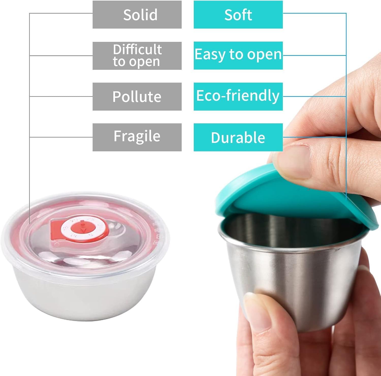 [6 Pack 2.4Oz] Stainless Steel Dressing Container with Silicone Lids, Reusable L