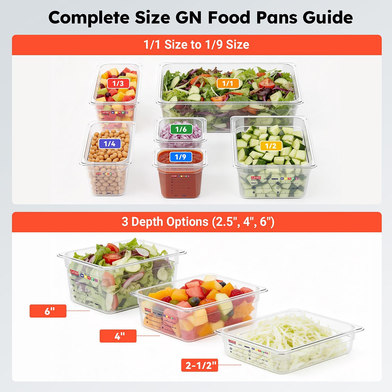 6-Pack 1/3 Size 6″ Deep Polycarbonate Food Pans, NSF Commercial Clear Food Pr…