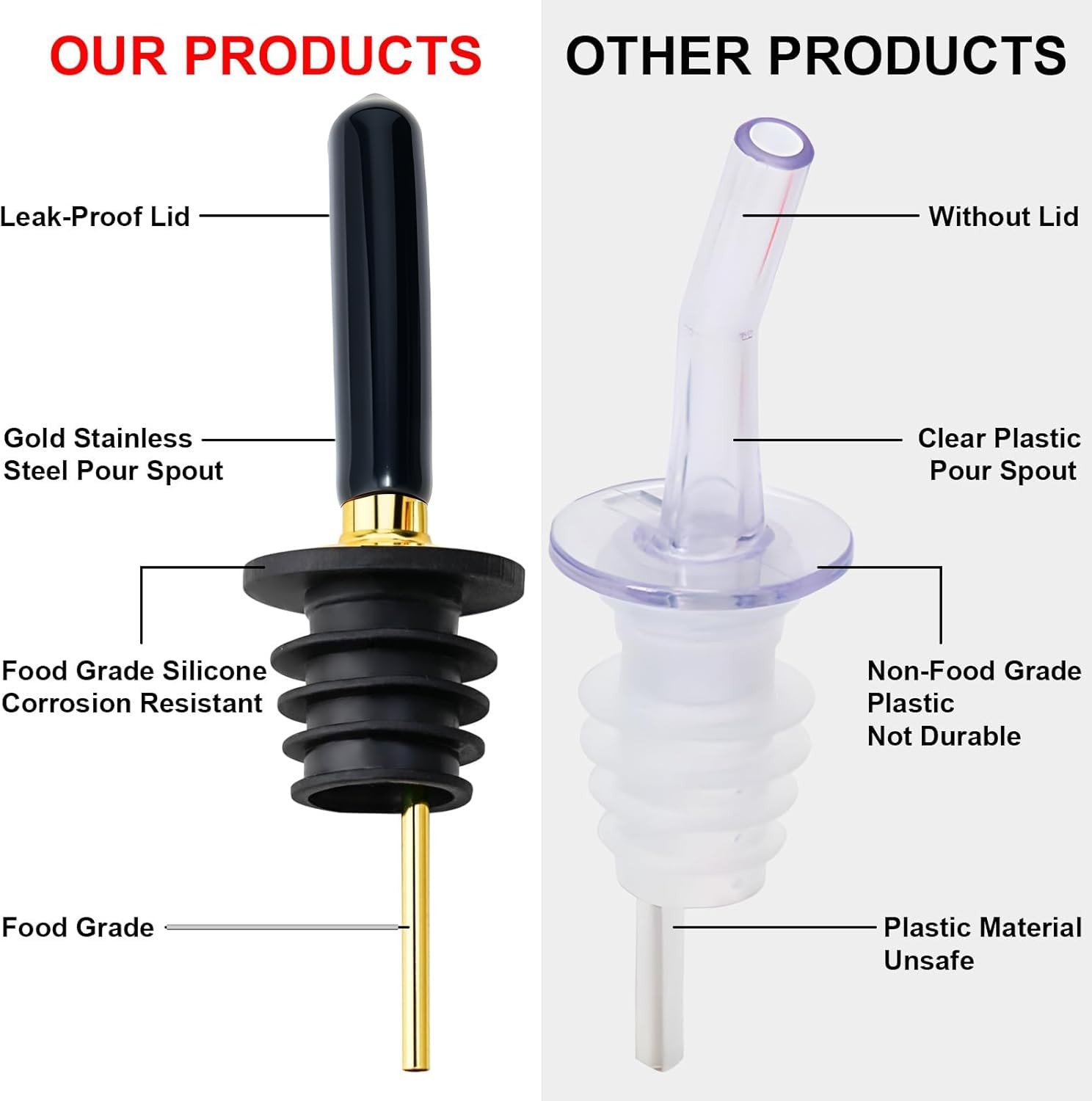 1pcs Glass Coffee Syrup Dispenser Bottles 7 OZ, Simple Syrup Bottles with Met…