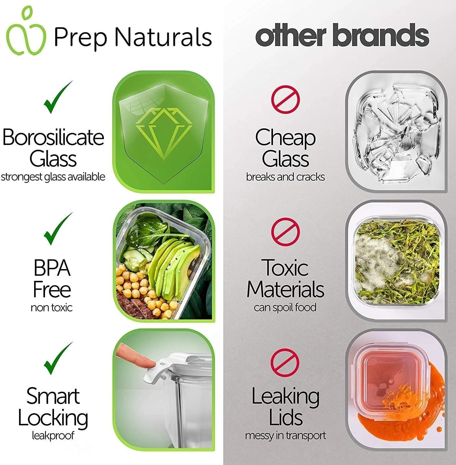 Elegant Multi-Compartment Glass Meal Prep Containers with Air Tight Lids – 30 Oz
