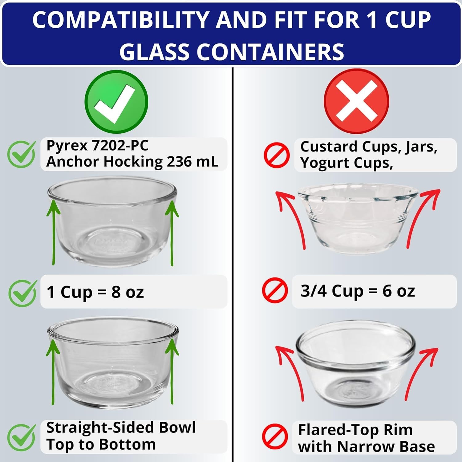 1, 2 & 4 Cup Blue Replacement Lids/Covers for Pyrex, Anchor Hocking & KlareWare