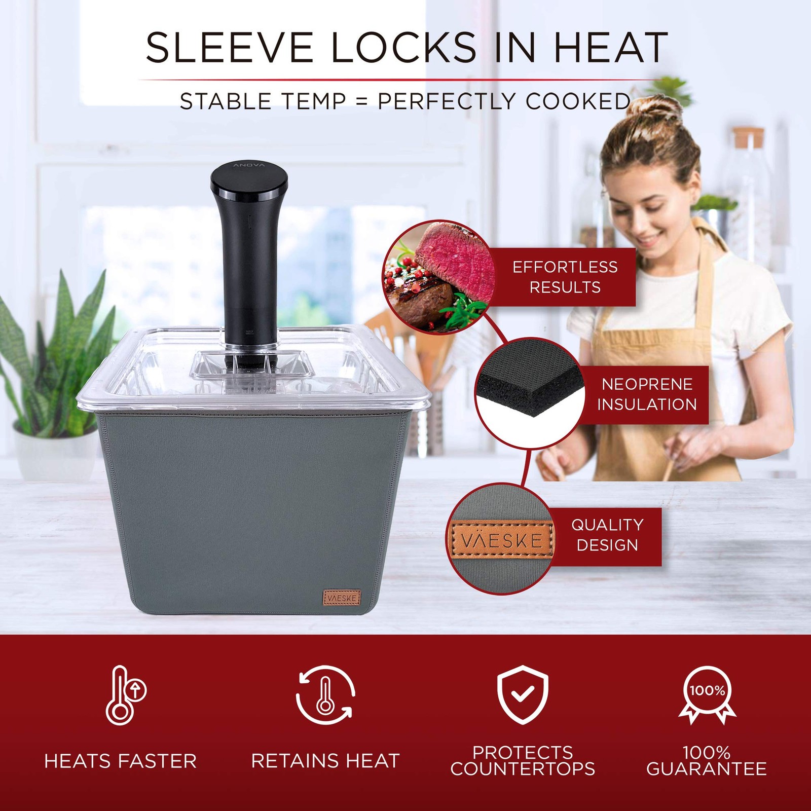 12 + 26 QT Insulated Sous Vide Container Set with Lids & Neoprene Sleeves – D…